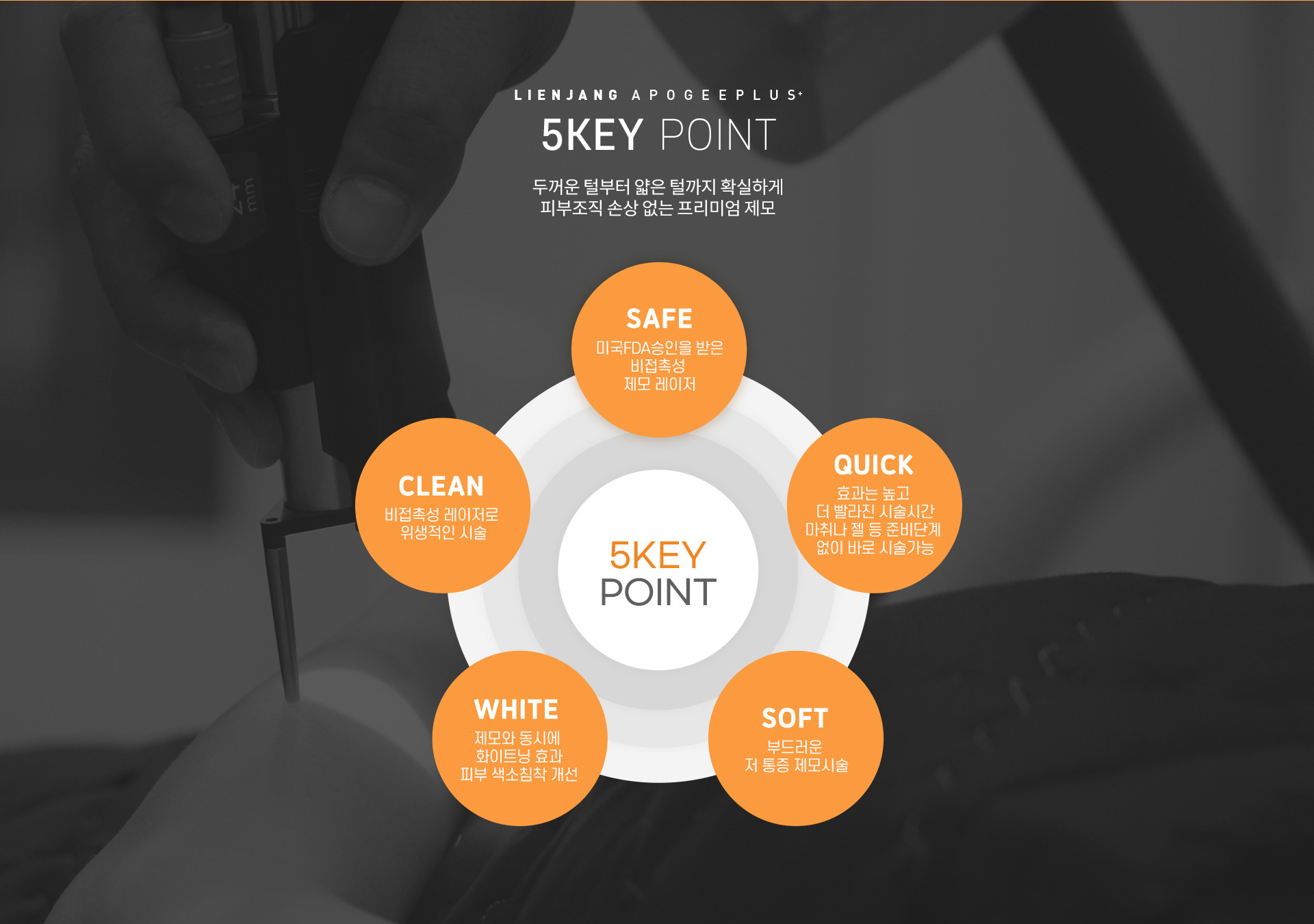 리엔장 아포지플러스 제모 키포인트
