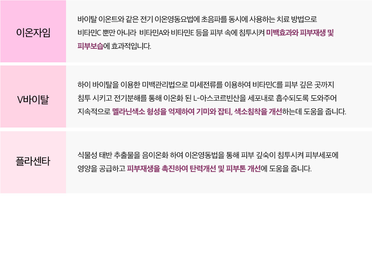 리엔장 스페셜케어 탄력미백 종류