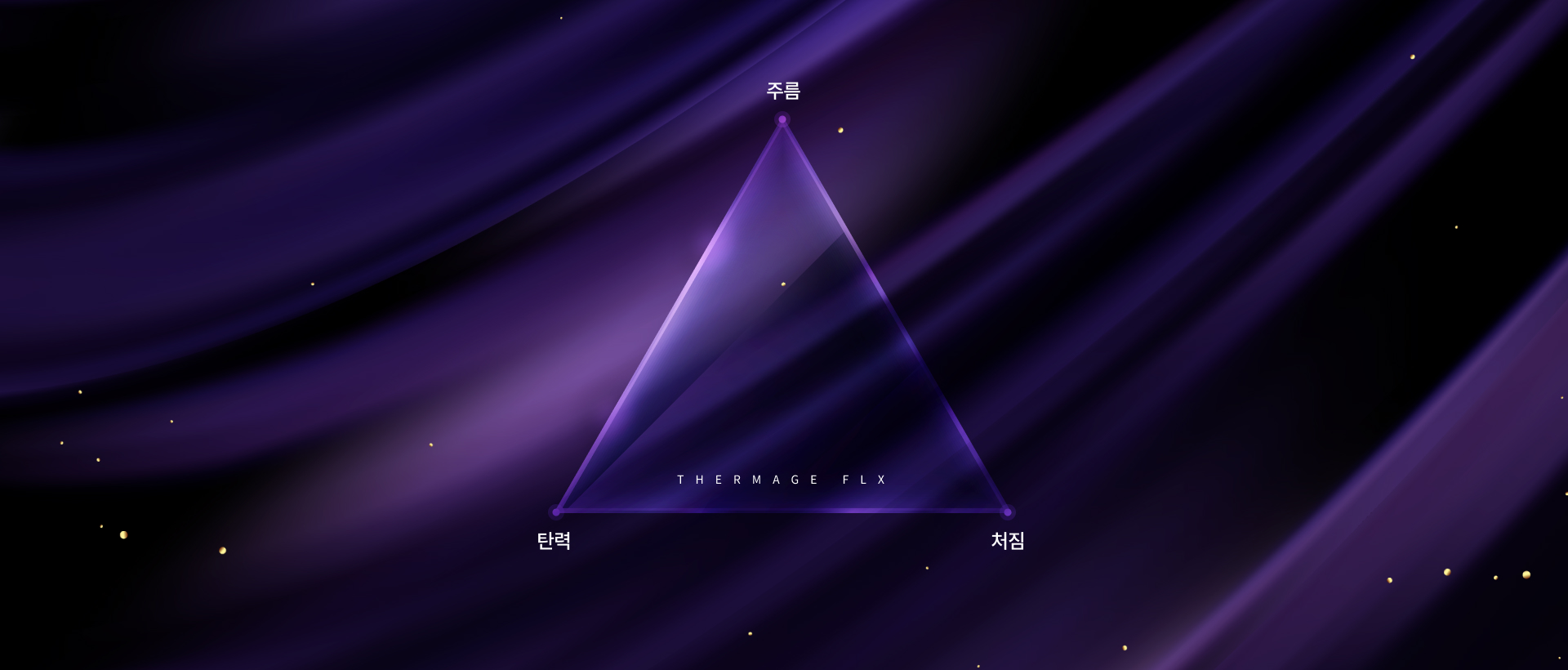 써마지FLX 진피층 콜라겐 리모델링 배경 이미지