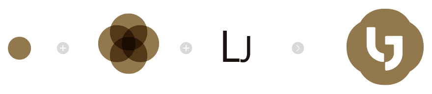 리엔장 BI 로고 생성 구조 이미지