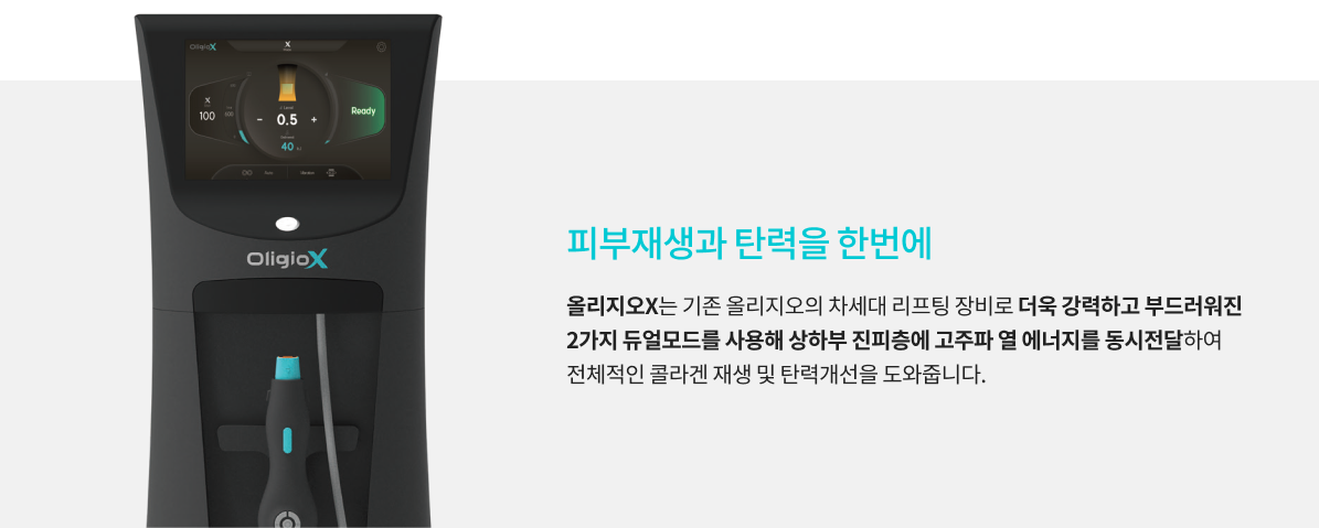 올리지오X 단계별 콜라겐 리모델링 솔루션 구성도